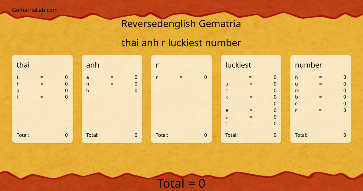 thai anh r luckiest number in reversedenglish Gematria